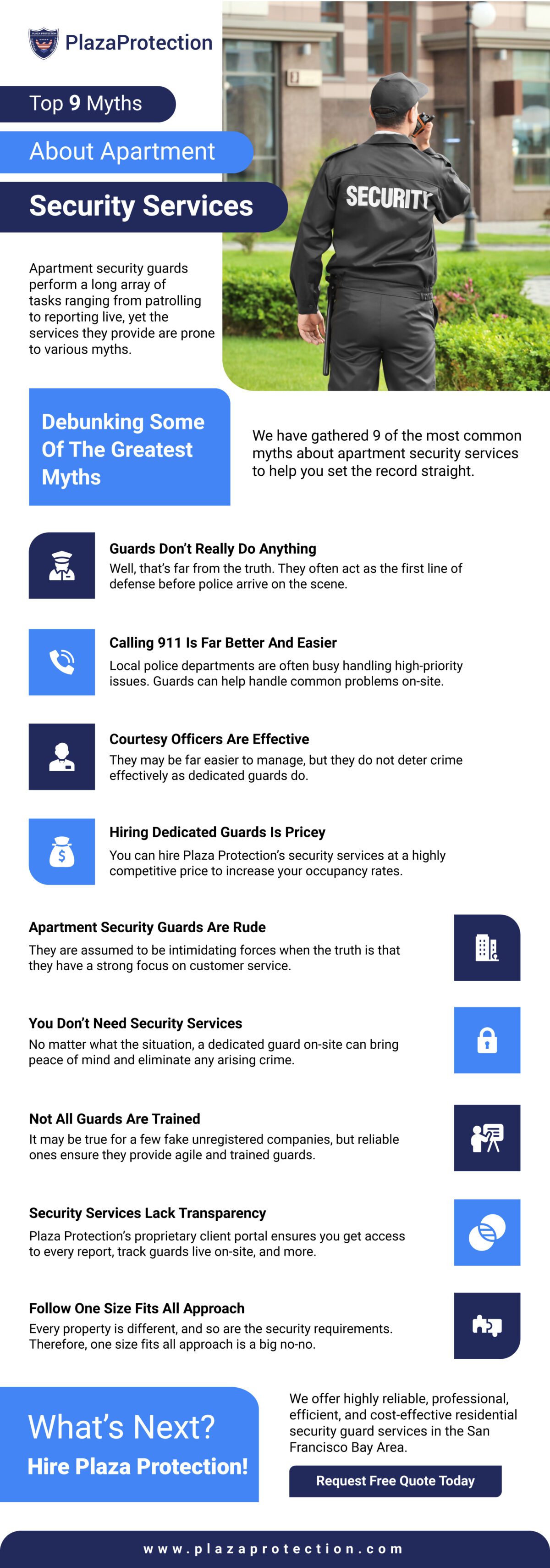 Apartment Security Services